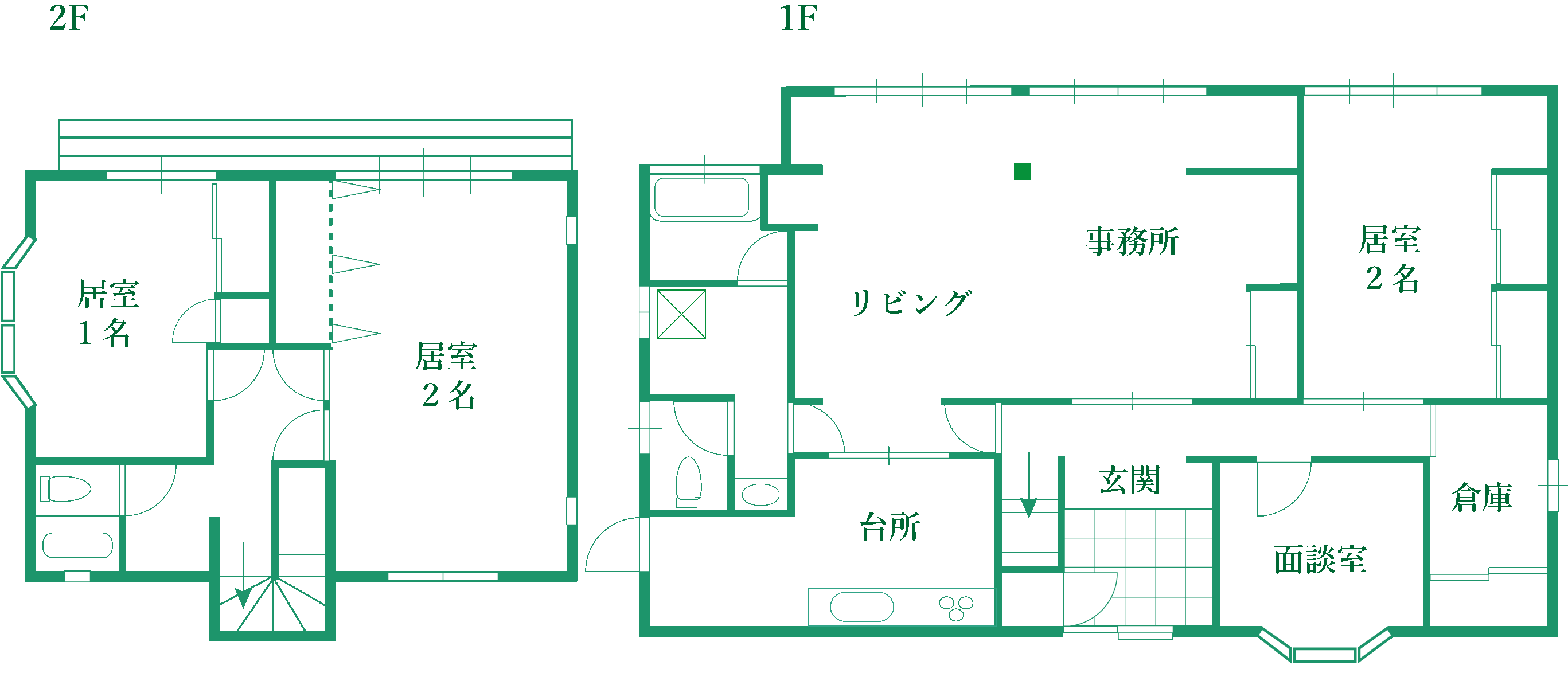 図