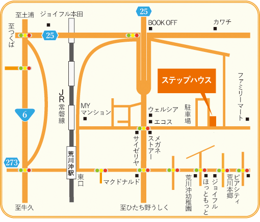 図